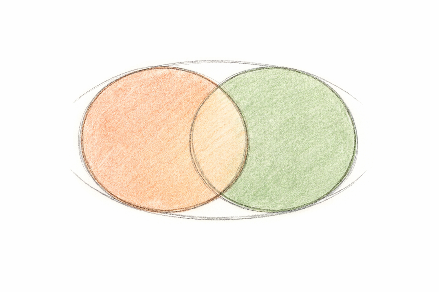 Light guide lines connecting the top and bottom of the two circles to suggest the head’s angle.